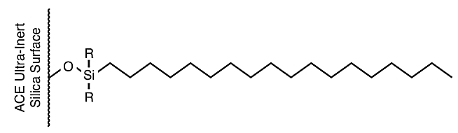 Stearic acid - Wikipedia