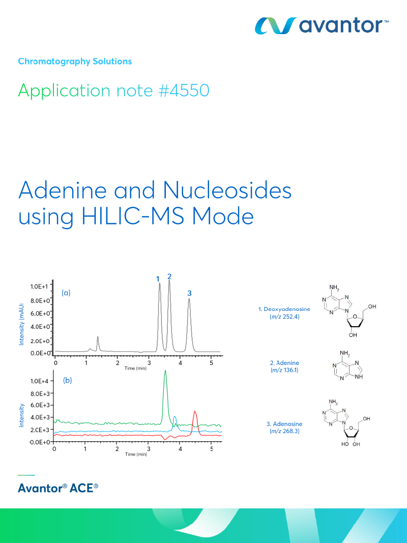 mac mod analytical mac mod analytical