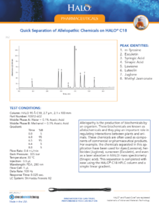 Allelopathic Chemicals