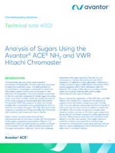 Analysis of Sugars Using an NH2 Column