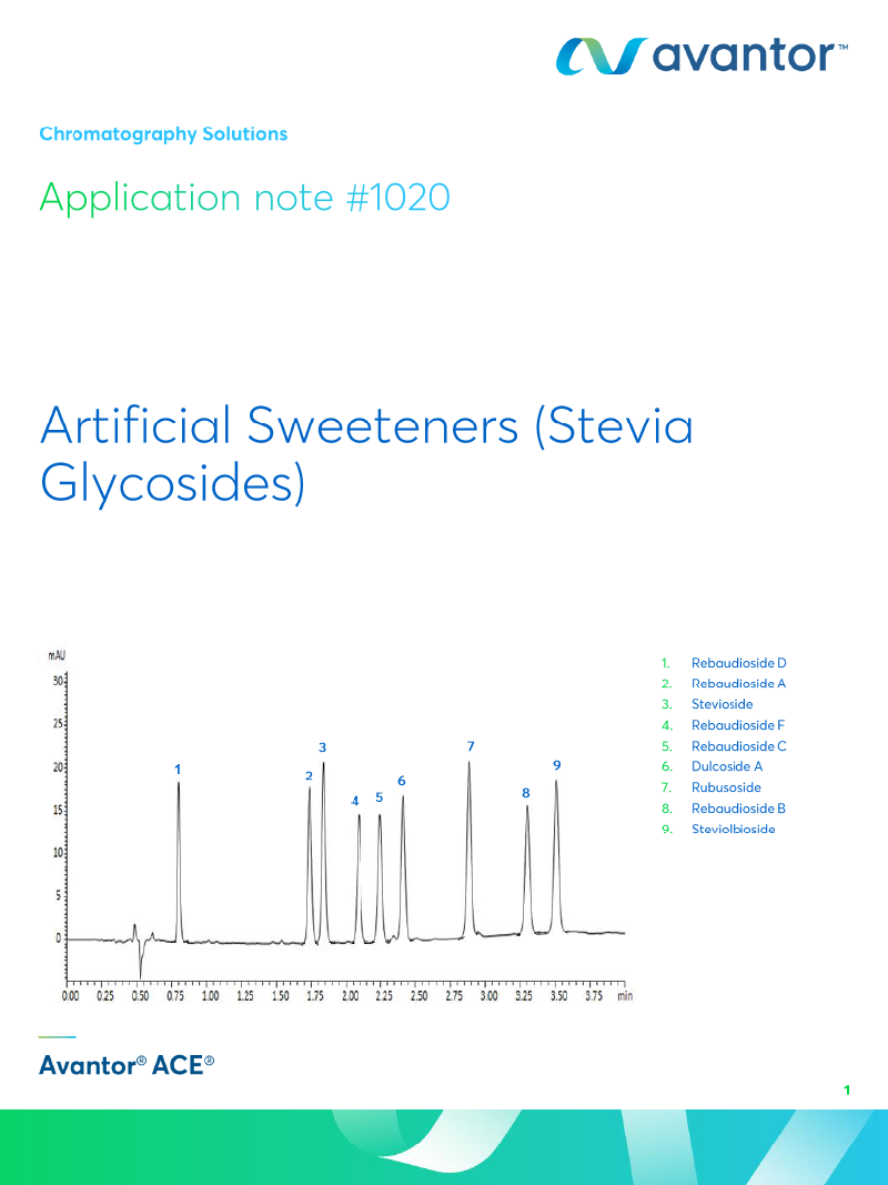 Artificial Sweeteners (Stevia Glycosides)