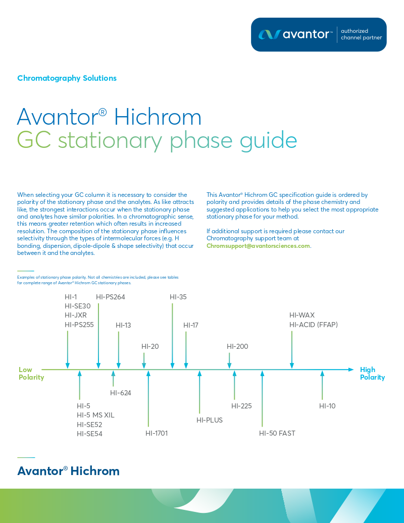 Avantor Hichrom GC Stationary Phase Guide