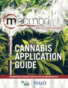 Cannabis Application Guide