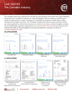 Cannabis Industry LabNote