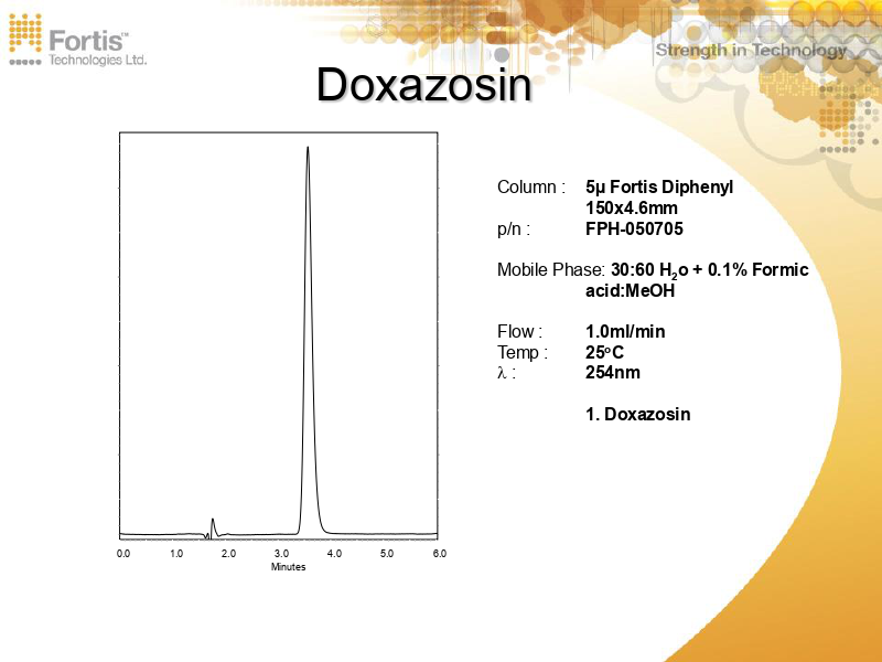 Doxazosin