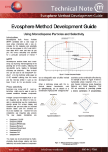 Evosphere Method Development Guide- Monodisperse Particles and Selectivity