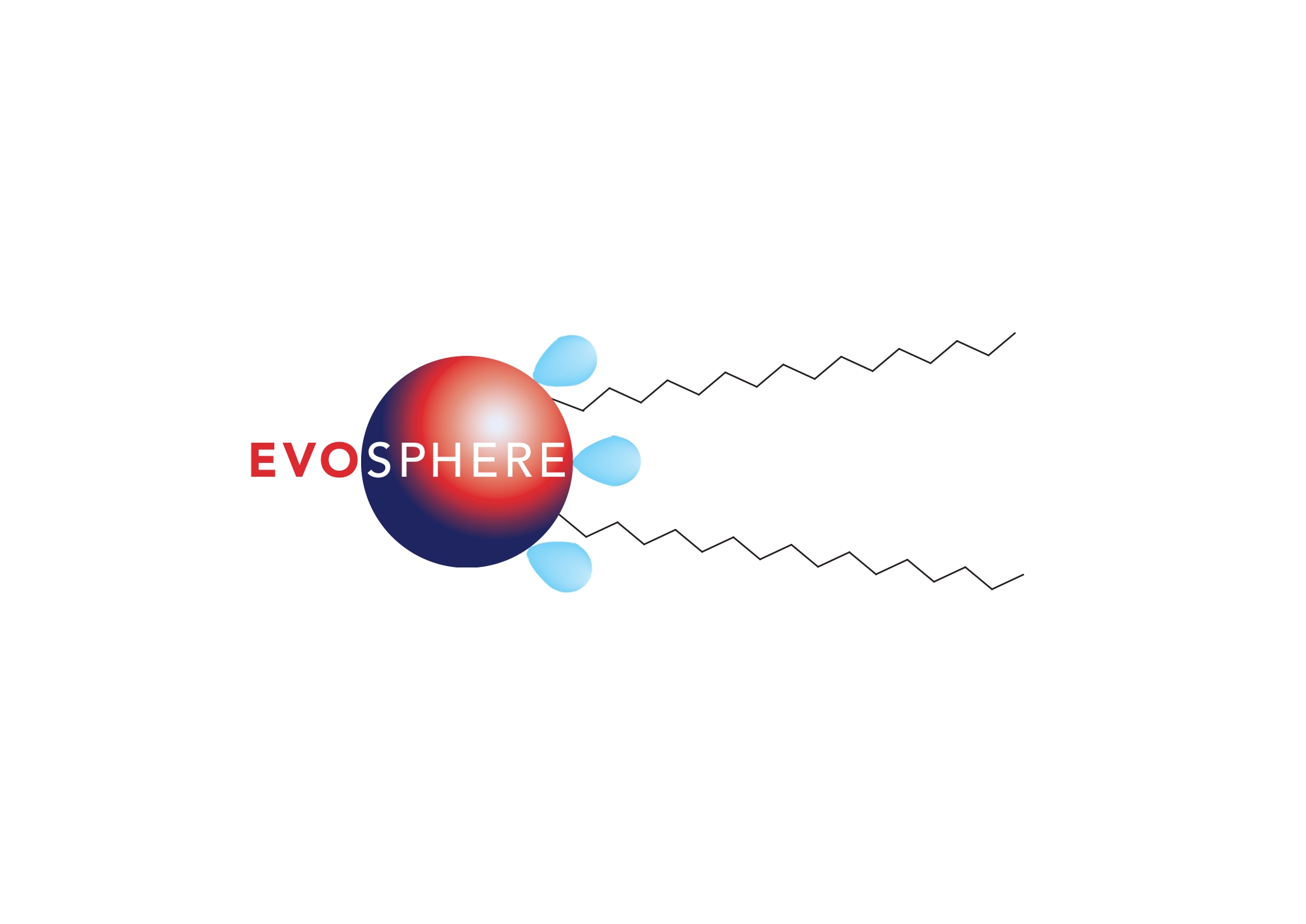 Evosphere AQUA