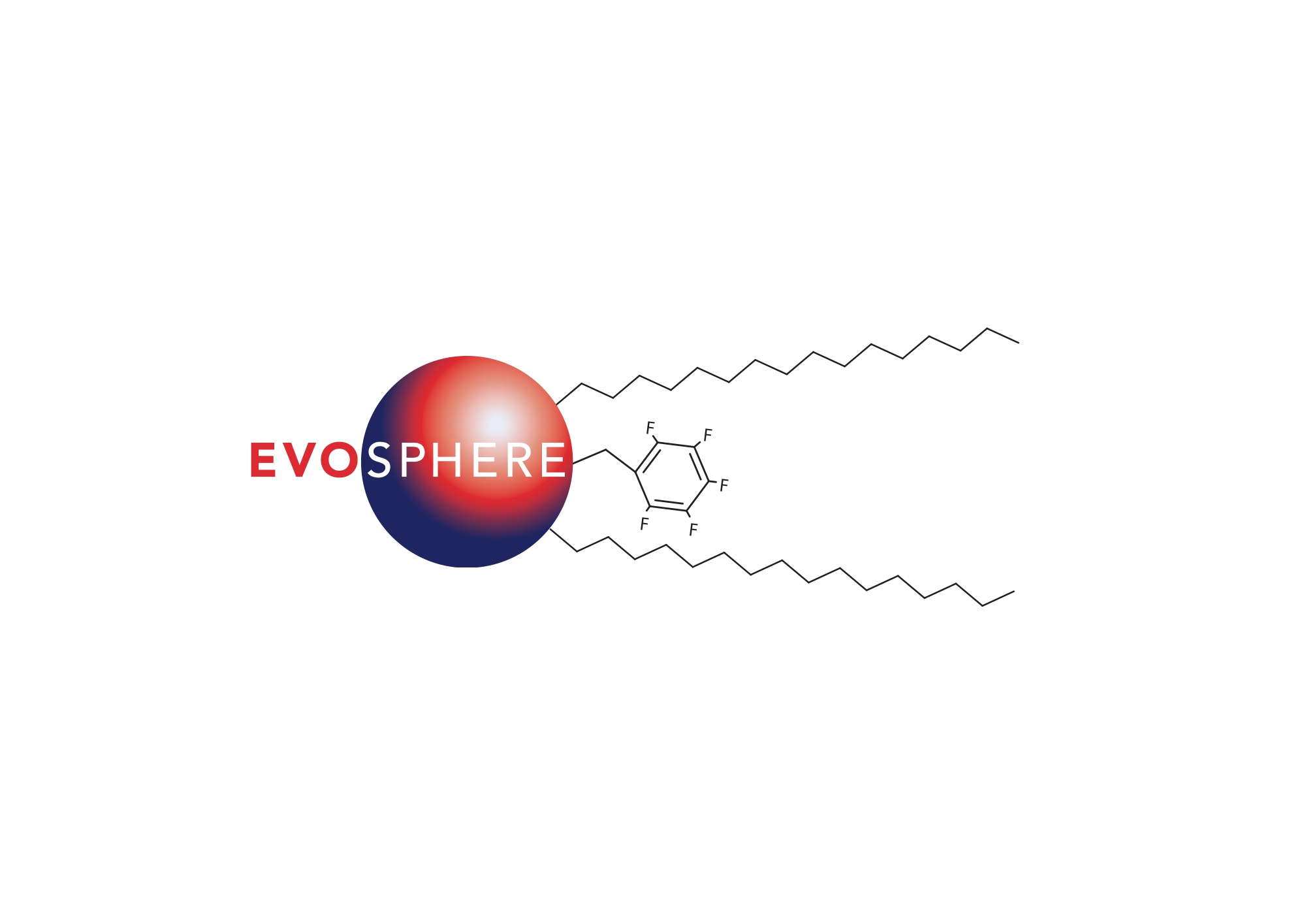 Evosphere C18/PFP