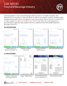 Food and Beverage Industry LabNote