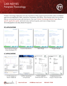 Forensic Toxicology LabNote