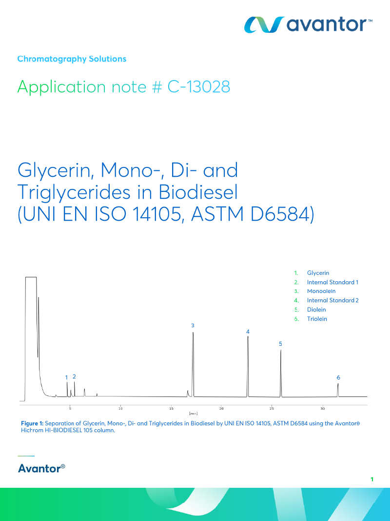 Glycerin, Mono-, Di-, & Triglycerides in Biodiesel