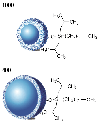 HALO<sup>®</sup> BioClass Protein ES-C18