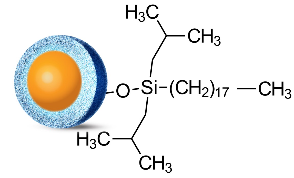 HALO<sup>®</sup> LPH-C18