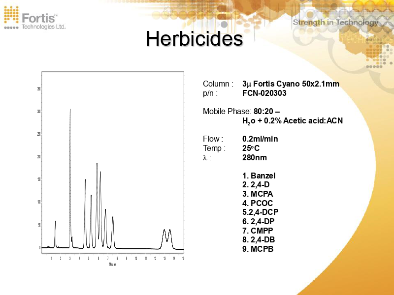 Herbicides