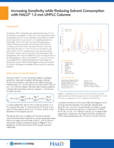 Increasing Sensitivity While Reducing Solvent Consumption with 1.5 mm UHPLC Columns