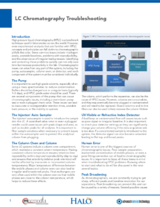 LC Chromatography Troubleshooting