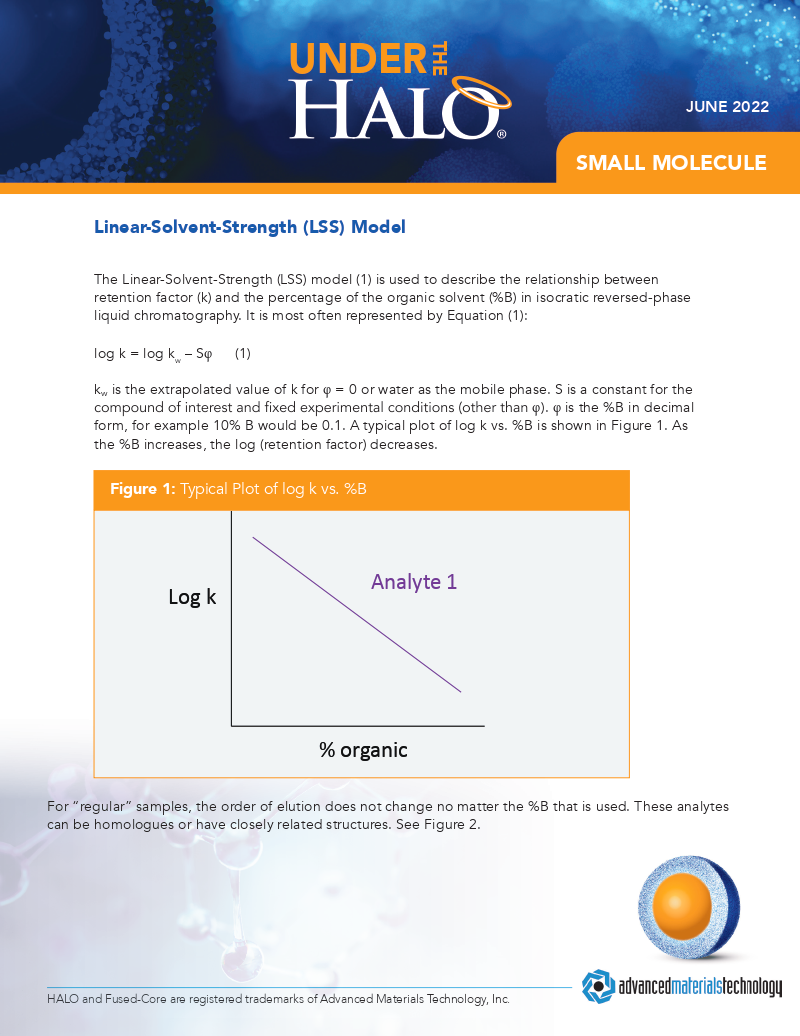 Linear Solvent Strength (LSS) Model