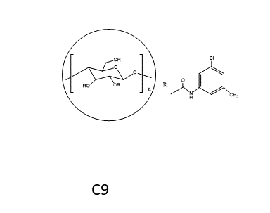 MAC-MOD Chiral Cel-9