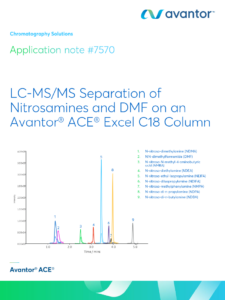 Nitrosamines and DMF by LC-MS-MS