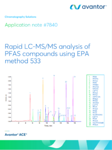 Rapid Analysis of PFAS Using EPA 533