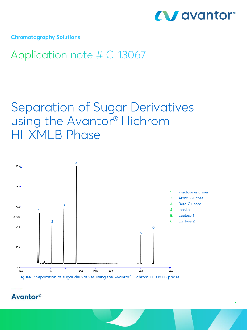 Sugar Derivatives