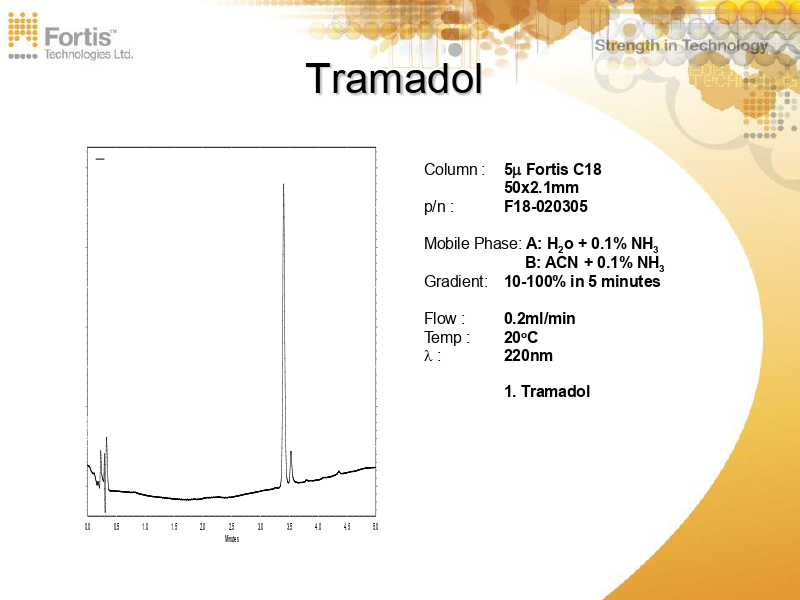 Tramadol