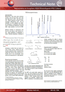 Nitrosamines on Evosphere AQUA Monodisperse HPLC Column